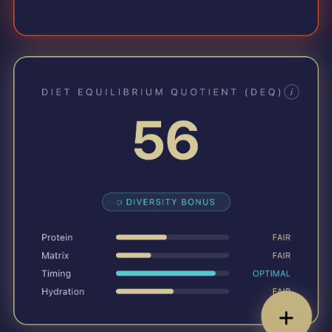DEQ Score