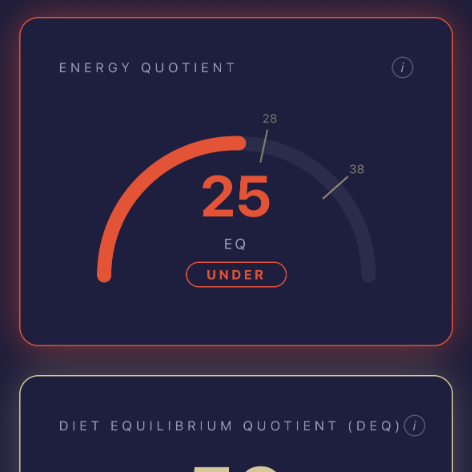 EQ