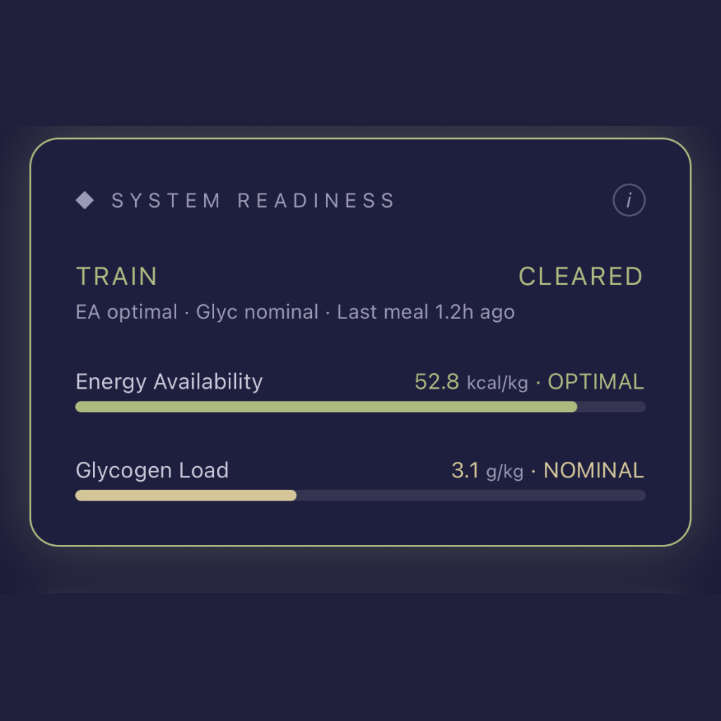TRAIN Signal